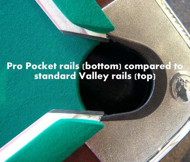 Pool Table Pocket Rails Cls Pro Pocket Rails – Penguin Amusement Inc